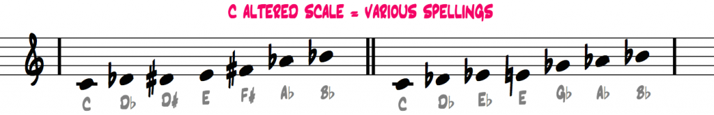 C-altered-scale-various-spellings