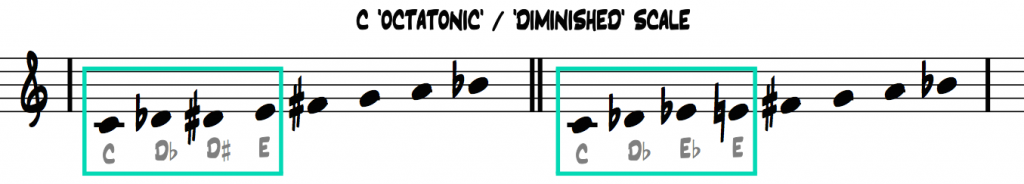 C-diminished-octatonic-scale-spelling