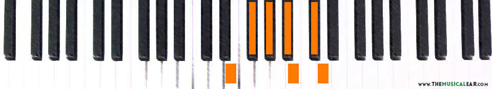 E-Lydian-Dominant-notes-piano-keyboard-3