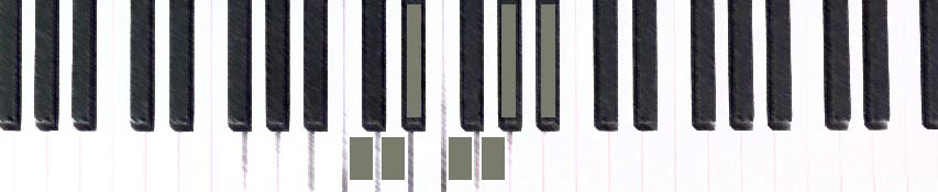 C minor scale half-steps